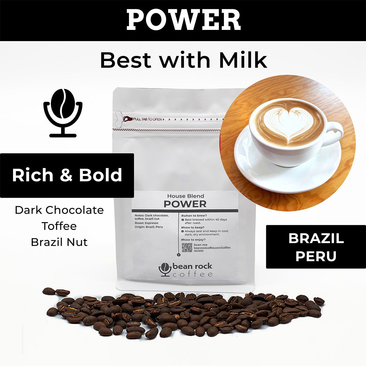 Power