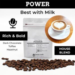 Power