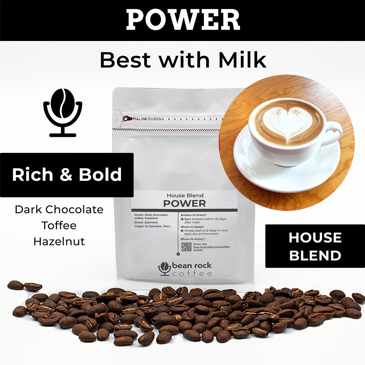 Power