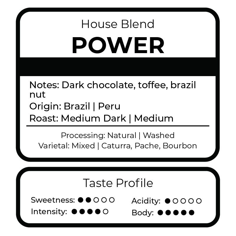Power Taste Profile