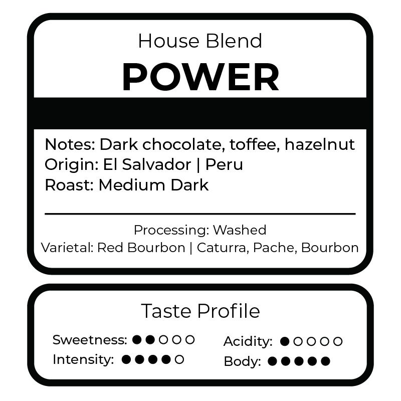 Power - Image 2